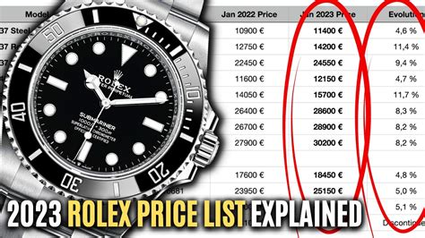 2023 rolex watch prices|rolex official 2023 price list.